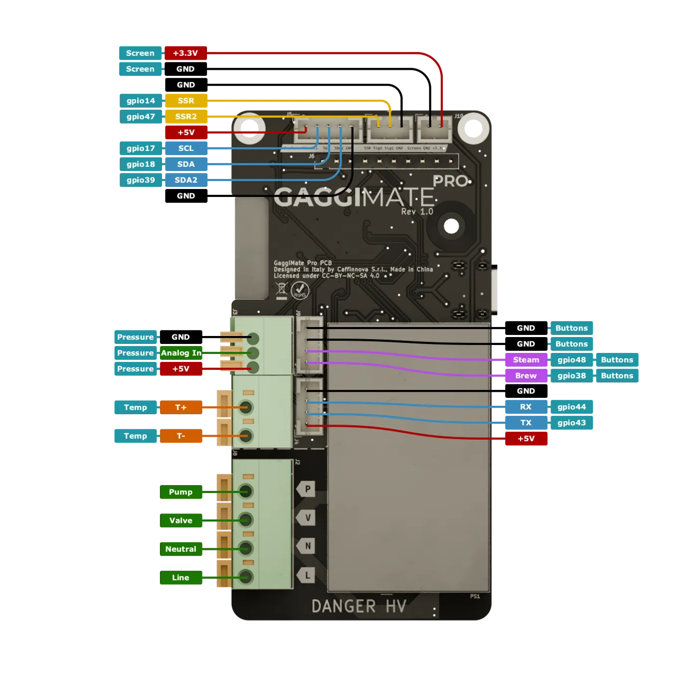 GaggiMate Pro Rev 1.0 Pinout