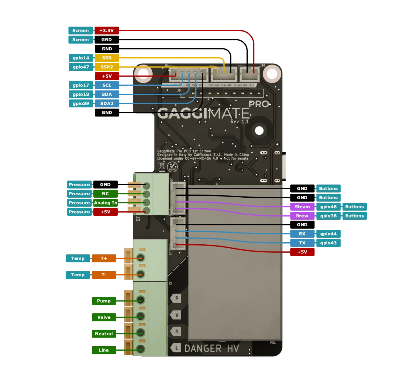 GaggiMate Pro Rev 1.1 Pinout