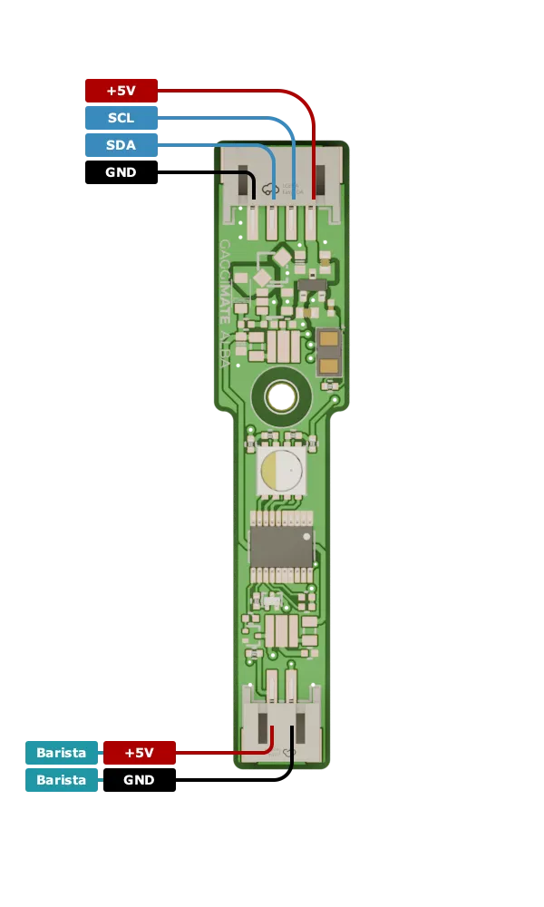 GaggiMate Alba Pinout